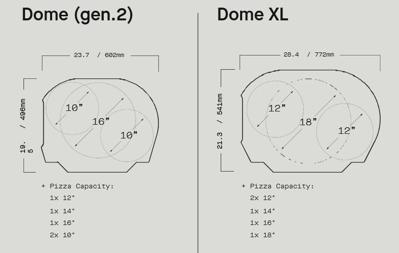 Gozney Dome XL Pizzaofen