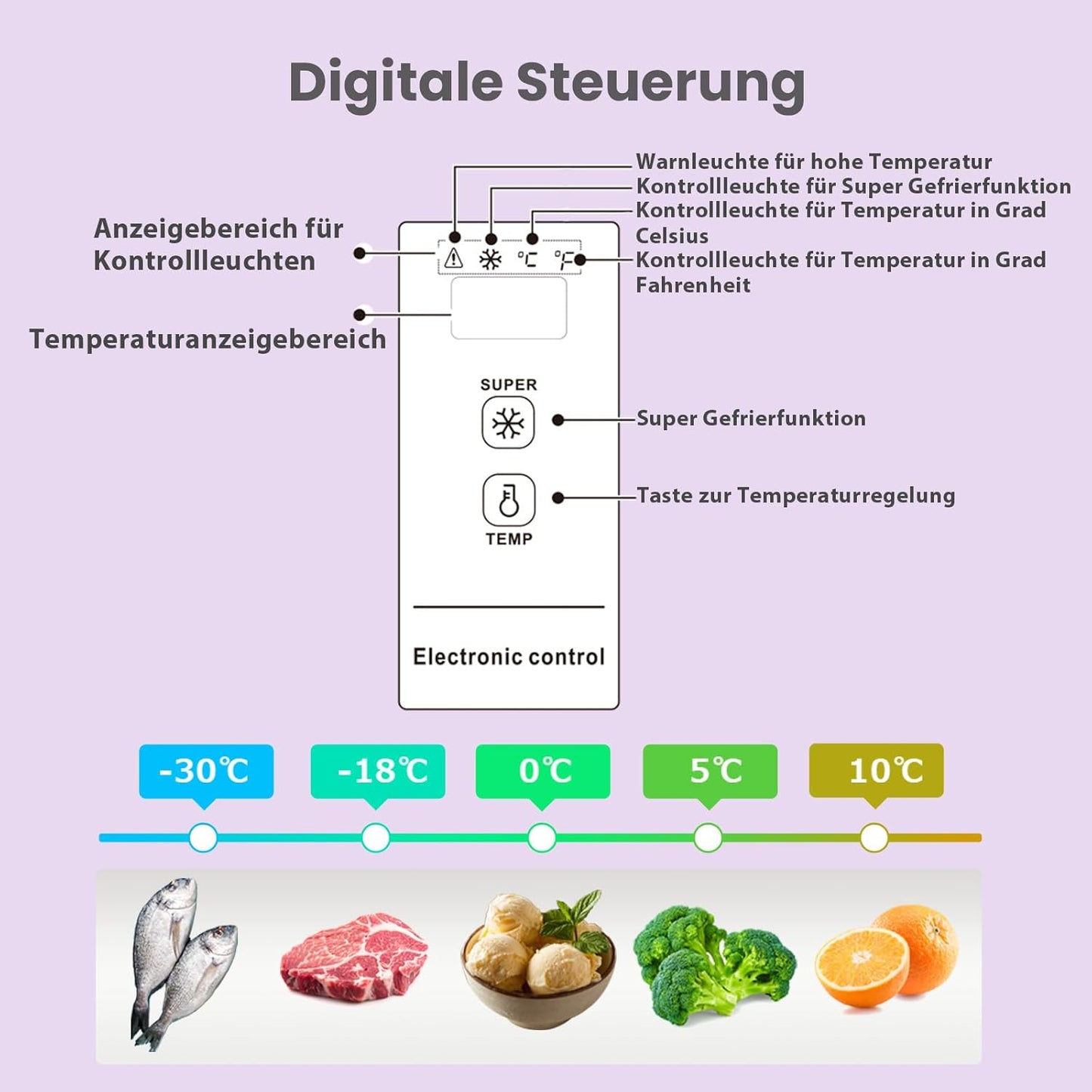 Comfee 99L Compact White Chest Freezer with Dual Cooling Mode