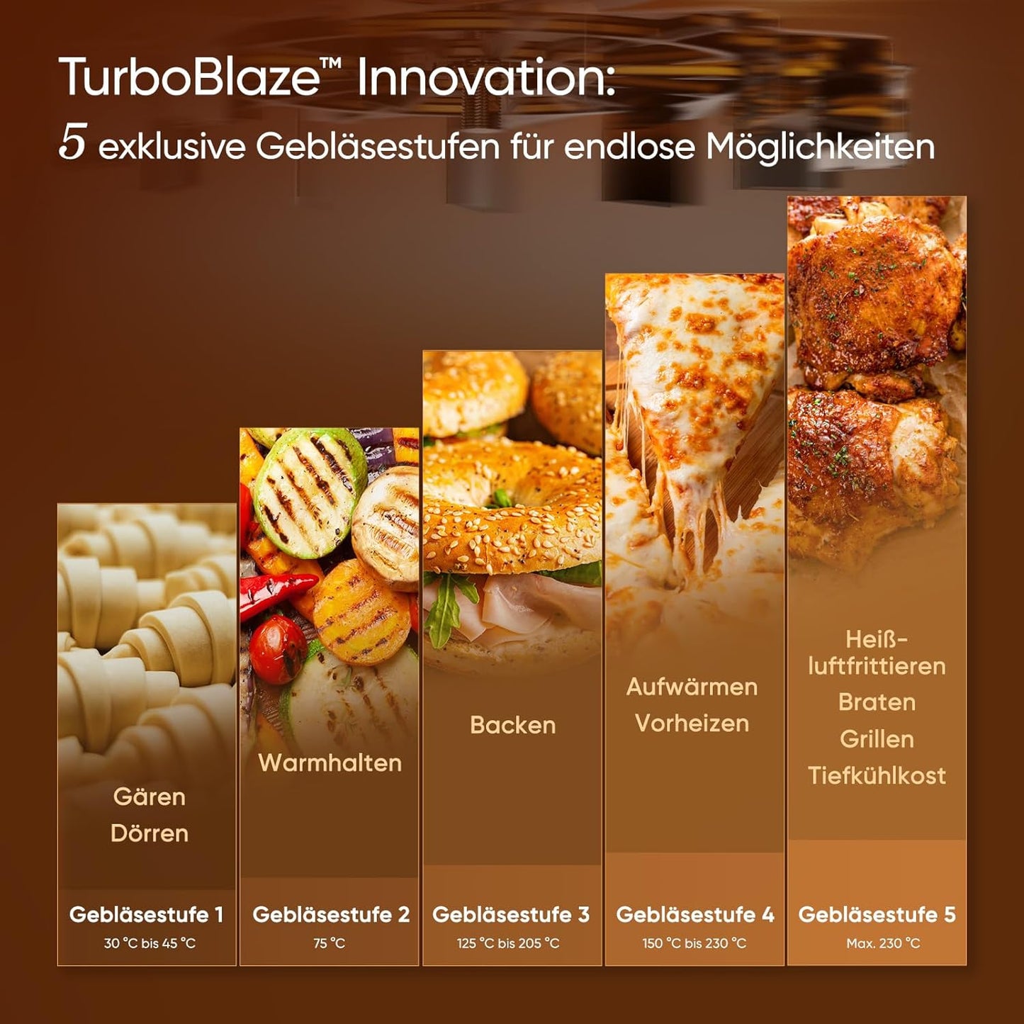 COSORI TurboBlaze 6L 9-in-1 Air Fryer with DC Motor