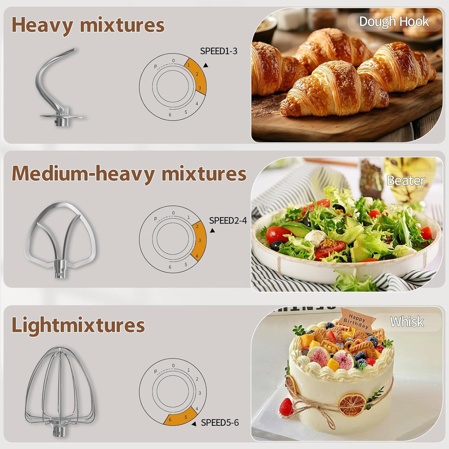 Homlee 1800W Professional Stand Mixer with 7.6 Quart Stainless Bowl