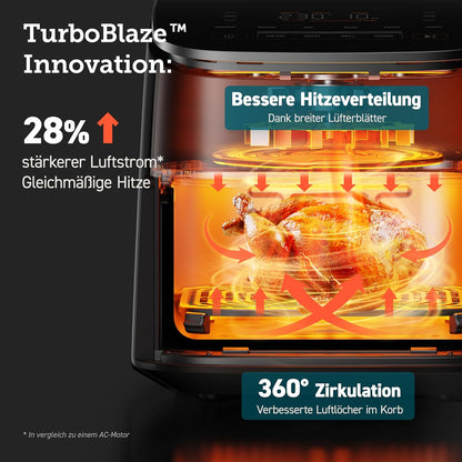 COSORI TurboBlaze 6L 9-in-1 Air Fryer with DC Motor