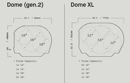 Gozney Dome XL Pizzaofen
