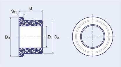 Edhard Nylon Lager lang für FS-Serie